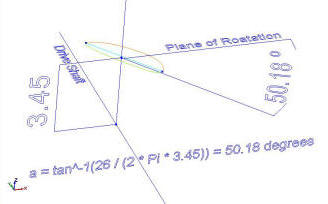 Determining the Pitch Angle (not Pitch) for each of the blade crosssections.