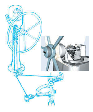 chainwirediagram