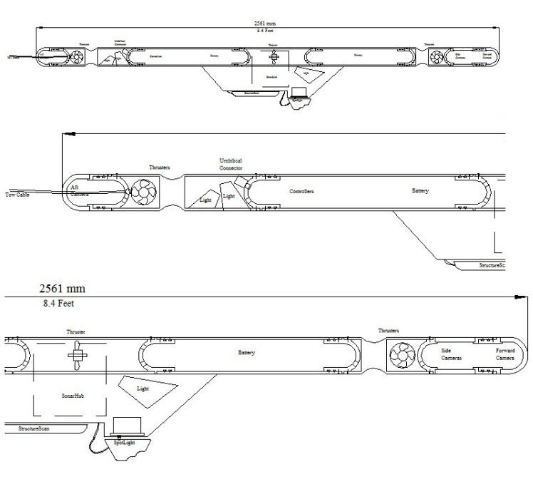 Hull Design 3