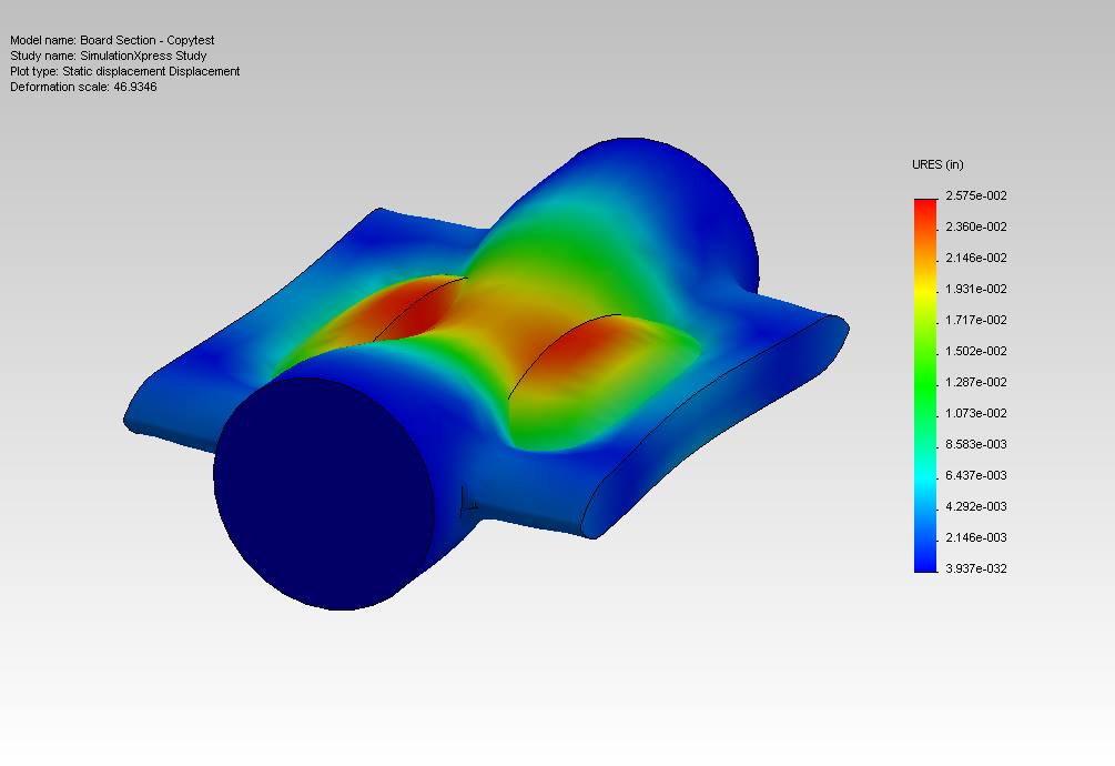 Rough simulation, viewing the ends as solid 4″ OD x 2″ thick 356 aluminum. Greatest deflection is .025″