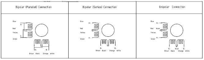 KL34H2120-42-8A wiring options.