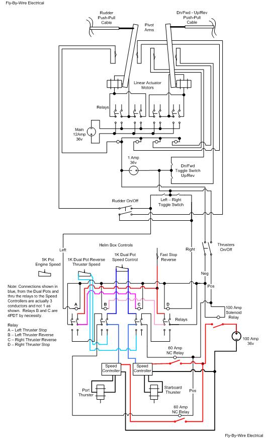 Thrusters 4 wire minn kota wiring diagram 